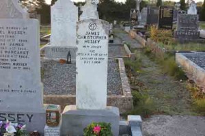 Hussey James Christopher New Jersey